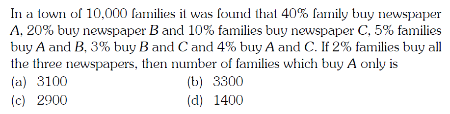 Question